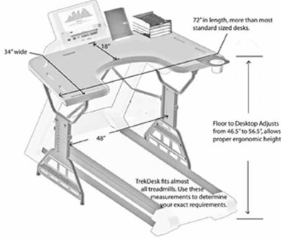 Trekdesk Treadmill Desk Review